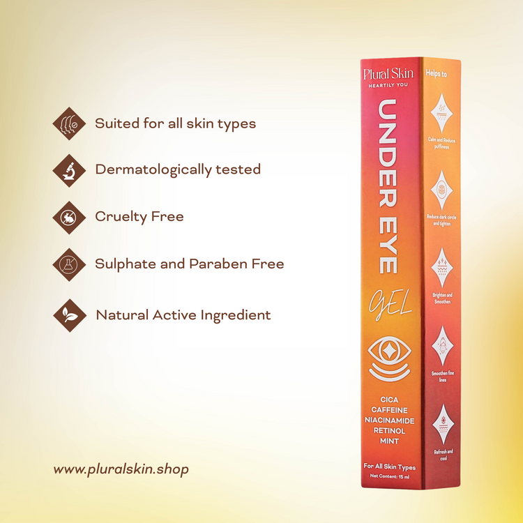 Under Eye Gel with Caffeine, Niacinamide and Retinol