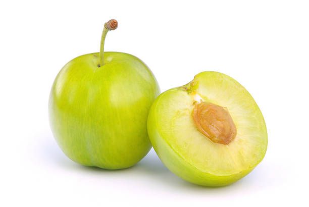 Kakadu Plum Oil