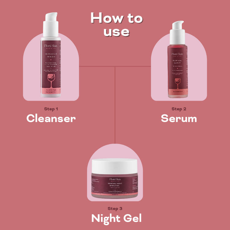 Red Wine Skincare Ritual - Pack of Miracle Wash, Pure Age Serum  and Renewal Night Sheild Gel